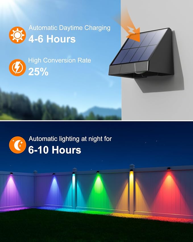 8 Pack Color Changing Solar Powered Fence Lighting Outdoor Decoration LED Waterproof Landscape Down Light for Outside Door, Garden, Balcony, Patio, Railing, Stair, 8 Colorful Modes, Easy 1-Min Mount