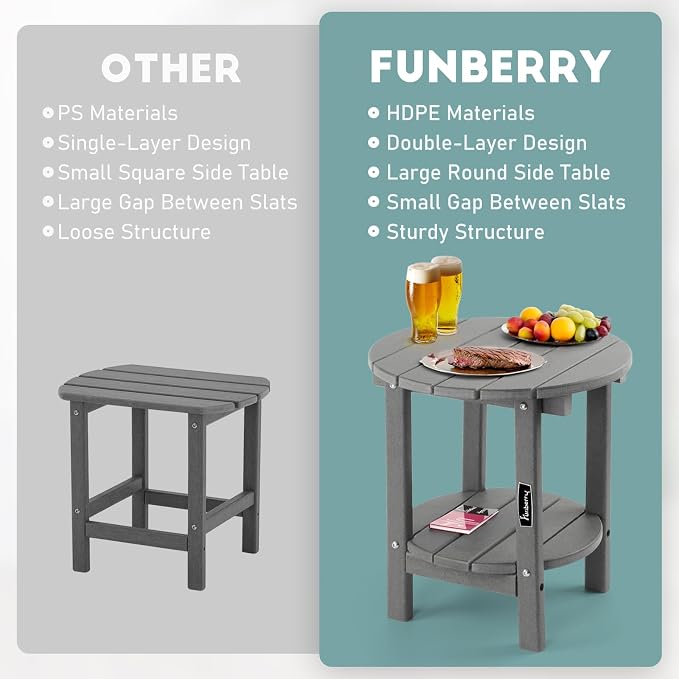 FUNBERRY Outdoor Adirondack Side Table Set of 2, Patio End Tables | 2-Tier, HDPE All Weather, No Rot or Rust or Crack, UV Fade Shield, Save Space, Easy-Clean for Indoor or Outdoor