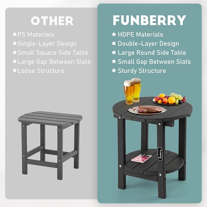 FUNBERRY Outdoor Adirondack Side Table, Patio End Tables | 2-Tier, HDPE All Weather, No Rot or Rust or Crack, UV Fade Shield, Save Space, Easy-Clean for Indoor or Outdoor
