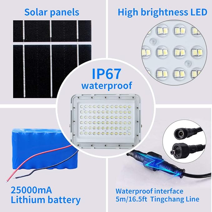 200W LED Solar Flood Lights,18000Lumens Street Flood Light Outdoor IP67 Waterproof with Remote Control Security Lighting for Yard, Garden, Gutter, Swimming Pool, Pathway, Basketball Court, Arena