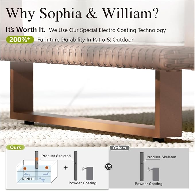 Sophia & William HDPE Patio Furniture Set，Modern Outdoor Sectional Sofa Set with 9.8" Cushions and 43.5" Wood Grain Coffee Table, Deep Seating Outdoor Conversation Set for Backyard(Beige, 5 Pieces)