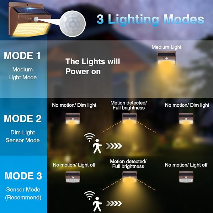1 Pack Solar Motion Lights Outdoor, Solar Security Light with 3 Modes, IP65 Waterproof Flood Lights Outside for Camping Garden Patio Garage Backyard, Brown Warm