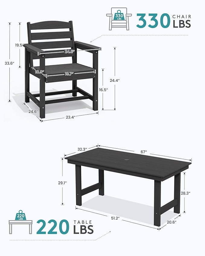 SERWALL Patio Dining Chair Set of 2,All Weather HDPE Dining Chair, Black | Outdoor Dining Chairs built to last with 330 lb capacity. Compact 23.4"x23.6"x33.6"H. Weatherproof & easy to clean.