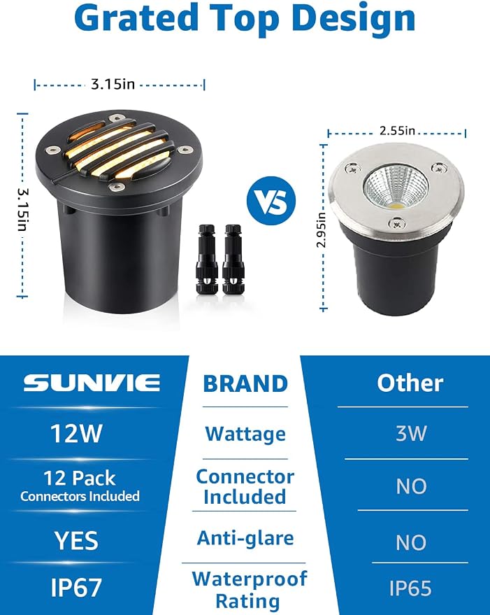 SUNVIE 6-Pack 12W 3000K LED Low Voltage Landscape Well Lights, Grated Top | 12-24V AC/DC, Waterproof, Anti-Glare, Die-Cast Aluminum In-Ground Lights for Pathway Garden Yard, Connectors Included