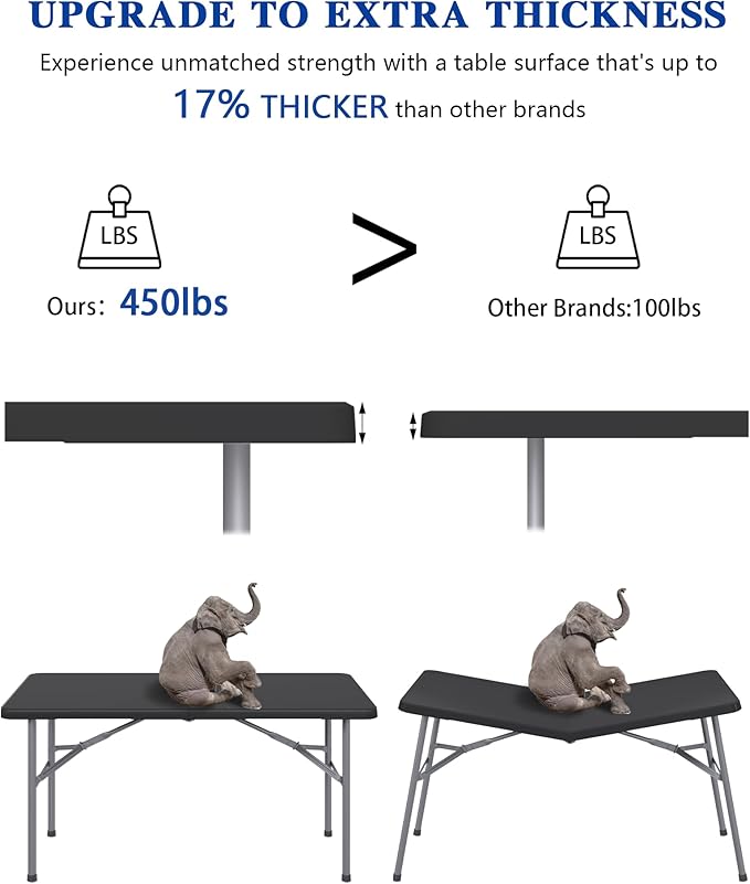 2 Pack 4FT Black Folding Table for Outdoor, 4 Foot Picnic Tables No Assembly Required Portable, Black Foldable Table for Camping, Parties, Meeting, Events, Wedding, with Carrying Handle