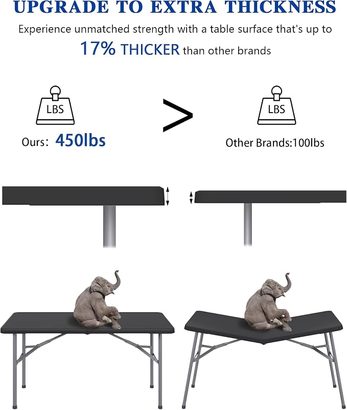 4FT Folding Tables – Heavy Duty Portable Foldable Picnic Table with Built-in Handle, 450 lb Capacity – Ideal for Events, Parties, Crafts, Camping & Dining (6-Pack, Black)