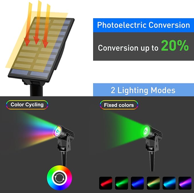 T-SUN Color Changing Solar Spot Lights Outdoor, Outdoor Waterproof RGB Landcape Spotlights, Dusk to Dawn Solar Lights for Garden, Pond, Yard, Trees, Pathway(RGB)