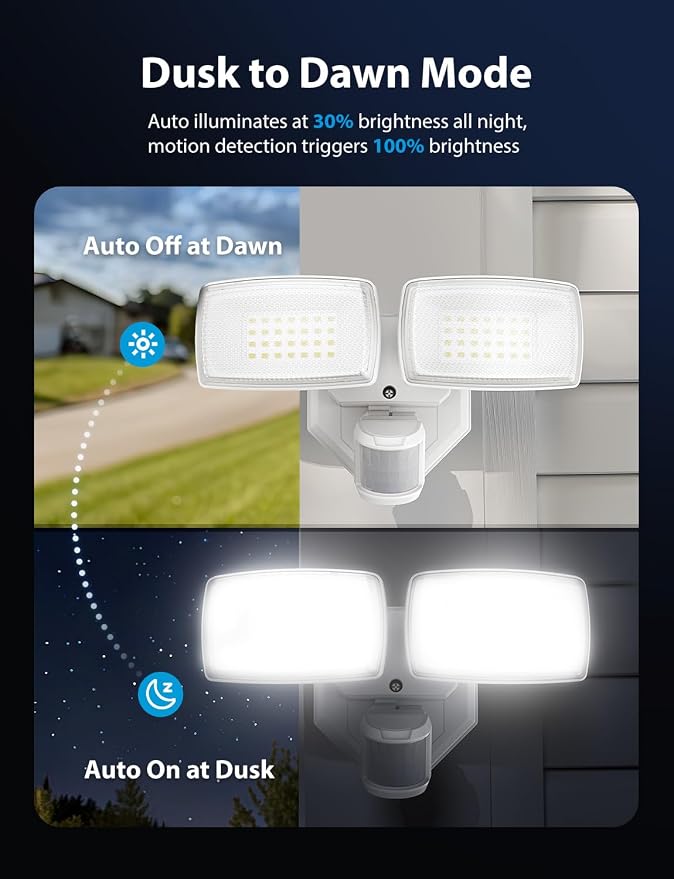 Onforu 32W 2 Head Motion Sensor Outdoor Lights, 3200LM 6500K LED Security Light, Dusk to Dawn, Motion Detector Light for Outside, 2 Pack IP65 Waterproof Flood Lights for Garage, Yard(White)