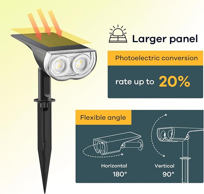 Linkind Solar Spotlights Outdoor Waterproof Dusk to Dawn Warm White 10 Pack | StarrayS Mini, 2 Lighting Modes, 3000K, IP65, Adjustable Head for Landscape Garden Yard Patio Flag Tree Backyard Pathway