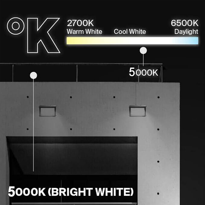 ledmo 120W LED Wall Pack Light 4 Pack Dusk to Dawn with Photocell Outdoor Commercial Industrial Lights 840W HPS HID Equivalent 5000K Security Flood Lighting for Buildings,Warehouse, Parking,Yard