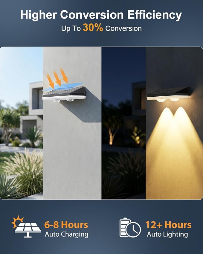 Solar Fence Lights Outdoor,3000/4500/6000K 13 Mode, 2 Pack Fence Lights Solar Powered with Ultra-Bright Lens IP65 Waterproof,Solar Wall Light for Backyard/Step/Patio/Deck/Stair/Railings