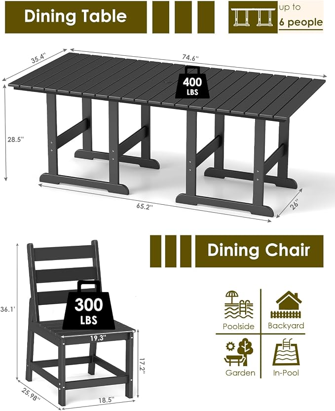 GREENVINES 5-Piece-Outdoor-Table-and-Chairs | HDPE | Patio Furniture | Slatted Dining Sets for 4 | Armless Chair | Connectable Tables | All Weather | for Backyard Poolside Garden | Black