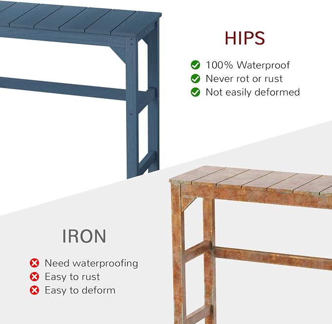 Stoog All-Weather 3-Piece Patio Bar Set – Counter Height Bar Table & 2 Bar Stools, Low Maintenance, Fade & Rot Resistant, Blue for Backyard, Garden, Balcony, Deck