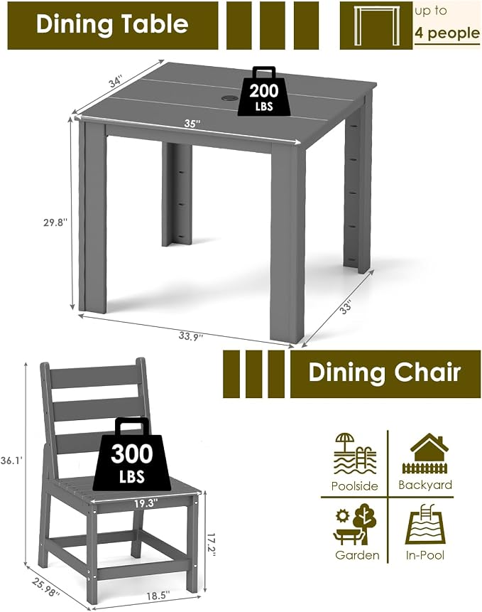 GREENVINES 5-Piece-Outdoor-Dining-Set | HDPE | Square | Patio Furniture | Table and Chairs Sets for 4 | All Weather | Armless Chair | Umbrella Hole | for Backyard Poolside Garden | Grey