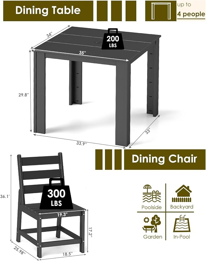 GREENVINES 5-Piece-Outdoor-Dining-Set | HDPE | Square | Patio Furniture | Table and Chairs Sets for 4 | All Weather | Armless Chair | Umbrella Hole | for Backyard Poolside Garden | Black