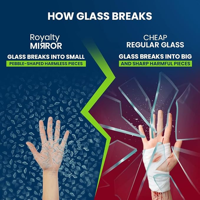 Royalty 54" Inch Round Tempered Glass Table Top – Clear Table Top Glass – Useful for Replacement, Tabletop Protector, Patio, Dining, Coffee, Desks - 1/4" Thick Flat Polished Edge