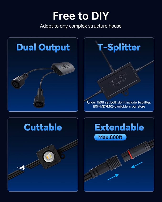 ASAHOM Permanent Outdoor Lights Pro, 72 RGBCW LEDs, WLED Integrated, AI | Up to 70lm, 30,000 Effects, Dual Output, Extend to 800FT, Cuttable, for Outdoor Decor and Daily Lighting, 100FT, Black, S108B