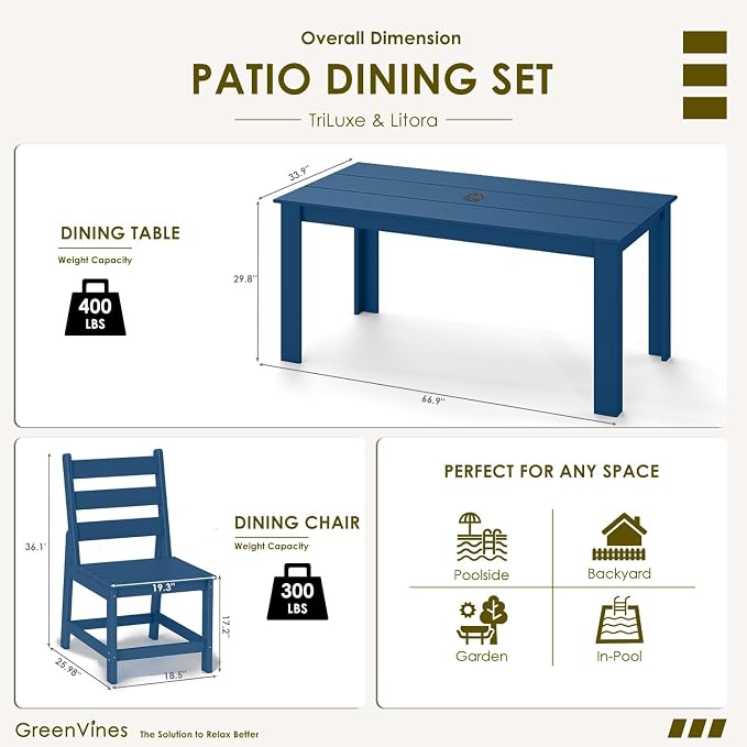 GREENVINES 7 Piece HDPE Outdoor Patio Dining Set, Table and 6 Chairs, Blue