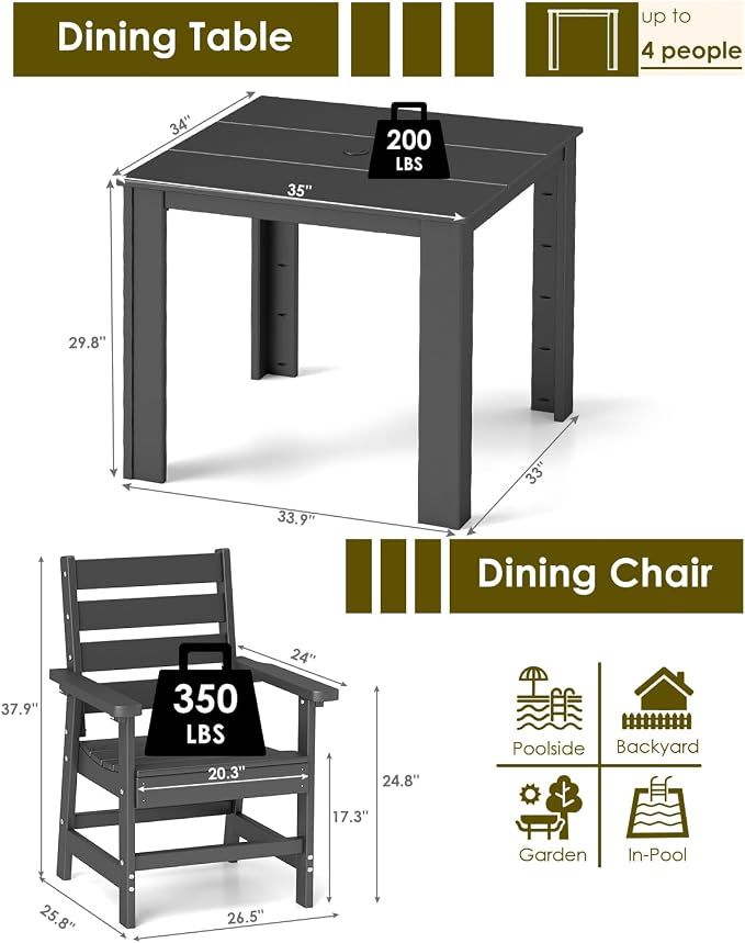 GREENVINES 5-Piece-Outdoor-Dining-Set | HDPE | Square | Patio Furniture | Table and Chairs Sets for 4 | All Weather | Umbrella Hole | for Backyard Poolside Garden | QuadraLuxe | Black