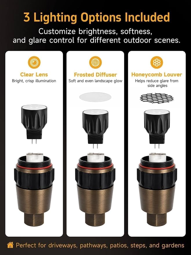 Mini Brass Well Light, 12V IP65 Drive-Over, 1 Pack | Solid Brass Body, Replaceable MR8 Bulb, PVC Sleeve, IP65 Waterproof, ETL Listed, Transformer & Wire Sold Separately