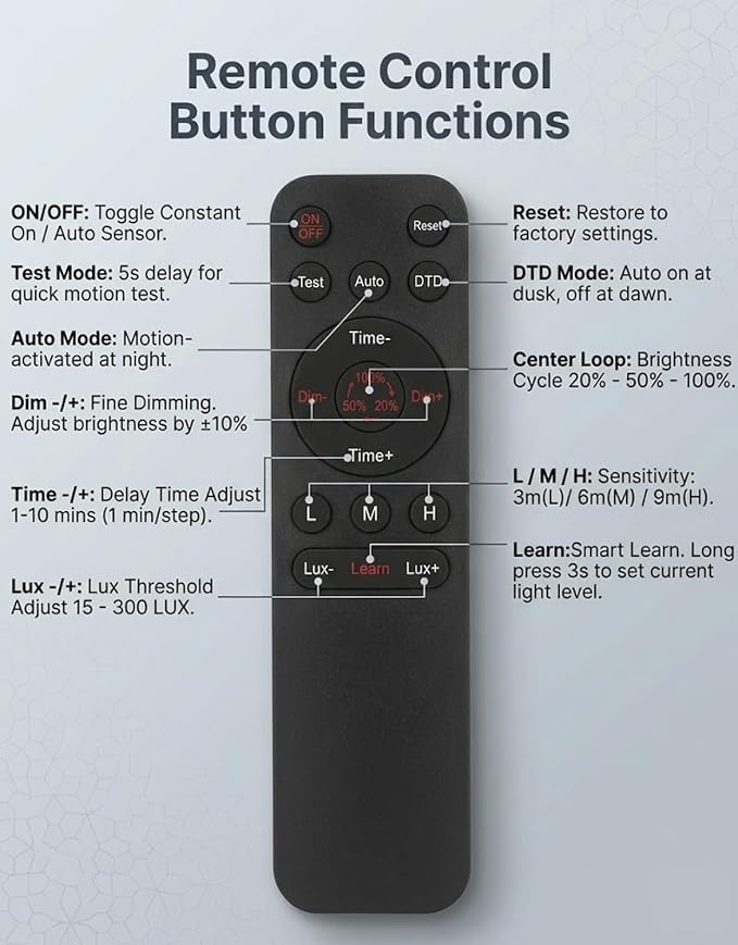 Porch Light with GFCI Outlet and Remote, Motion Sensor, Black, 1 Pack | Dusk to Dawn Motion Sensor Outdoor Light 4 Lighting Modes Exterior Fixture Outside Lights for Porch Garage House