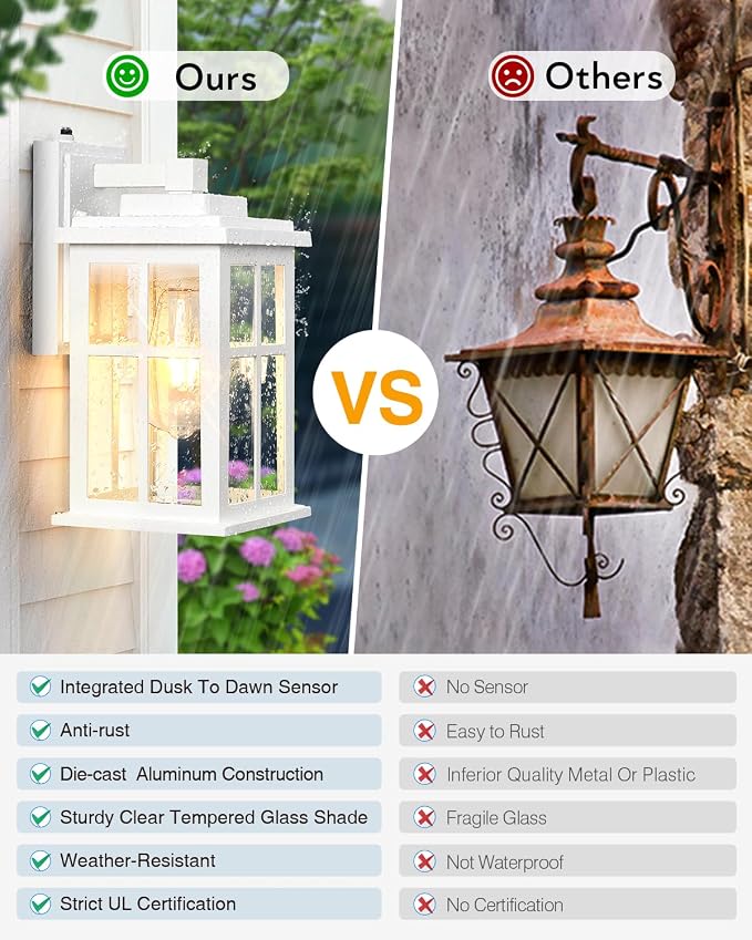White Outdoor Wall Lights, Dusk to Dawn Exterior Lighting Fixtures, Waterproof Outside Lights for House, Garage, Garden, Entryway, Doorway, Anti-Rust, Modern Style, Tempered Glass