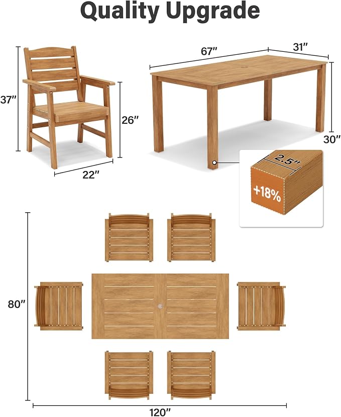 YEFU Patio Dining Sets HIPS: 5-Piece All-Weather Outdoor Table and Chairs with Umbrella Hole & Metal Aluminum Frame Patio Dining Set for 4 - Modern Outside Furniture for Family Meals in Deck Teak