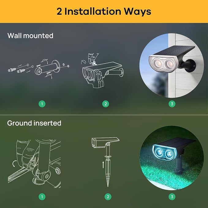 Linkind RGB Solar Spotlights Outdoor Waterproof 9 Modes Multicolor 10 Pack | StarrayS Mini, 9 Color Changing Modes, IP65, Adjustable Head, for Holiday House Decor Landscape Garden Yard Tree Flag Patio