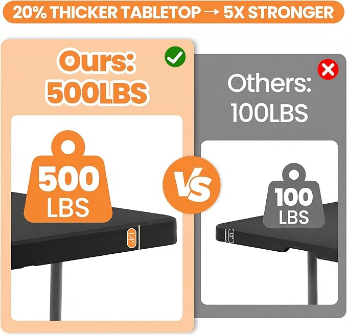 6FT Folding Table Set with 6 Plastic Folding Chairs, Black Heavy Duty Fold-in-Half Utility Table Chairs Sets for Picnic, Event, Training, Dining, Outdoor Activities Commercial Use