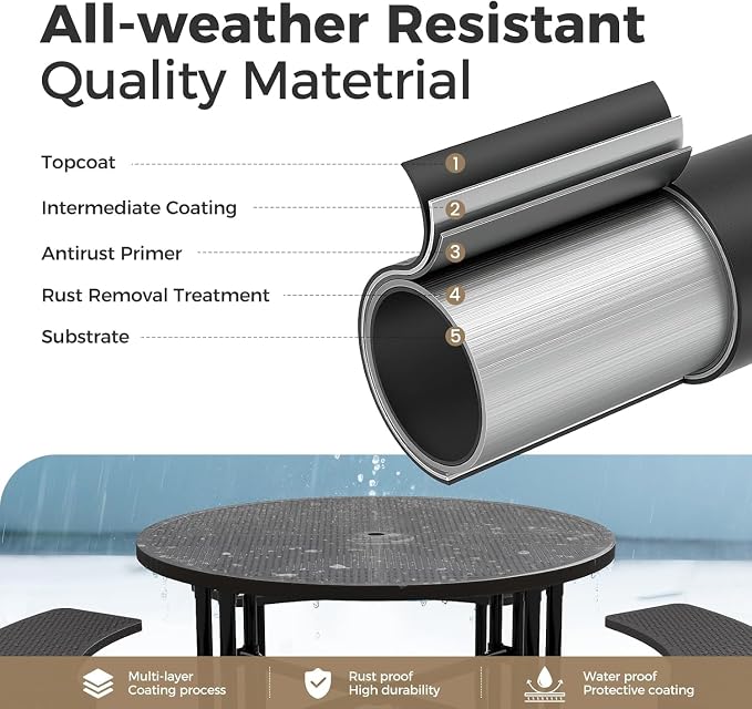 46" Coated Round Metal Picnic Table for 4-8 Person, Durable Heavy Duty Commercial Picnic Table with Umbrella Hole for Outdoor Coffee Shop, School, Easy to Install, Black