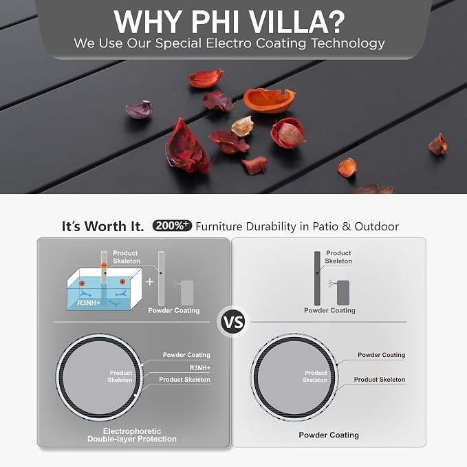 PHI VILLA 7 Piece, Outdoor Dining Set, 60"x38" Table, 1.57" Umbrella Hole | Metal, Swivel Chairs, Cushions, Weather-Resistant, 360° Swivel, 350 lbs Capacity
