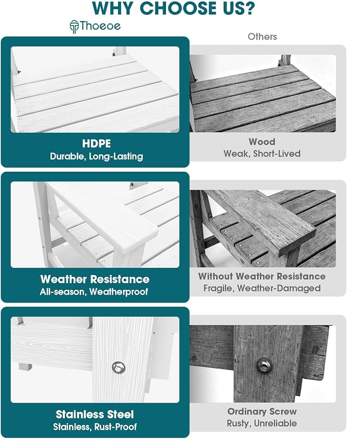 THOEOE Outdoor Dining Chair Set of 2, Patio Dining Chairs with Arms, All-Weather HDPE Outdoor Chairs for Garden, Poolside, Deck, White