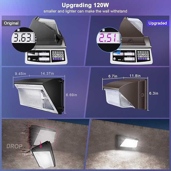 ledmo LED Wall Pack Lights Outdoor 120W 13800LM 5000K | Switch Control Wall Mount Commercial and Industrial Security Flood Lighting for Buildings Warehouses Parking Lots Yard