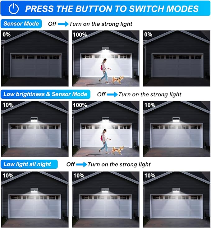 JEJOT 6 Pack Solar Motion Lights Outdoor Waterproof, 270° Wide Angle,3 Modes Solar Wall Lights, Anti Glare Solar Powered Flood Lights for Fence Garage Garden Patio Yard