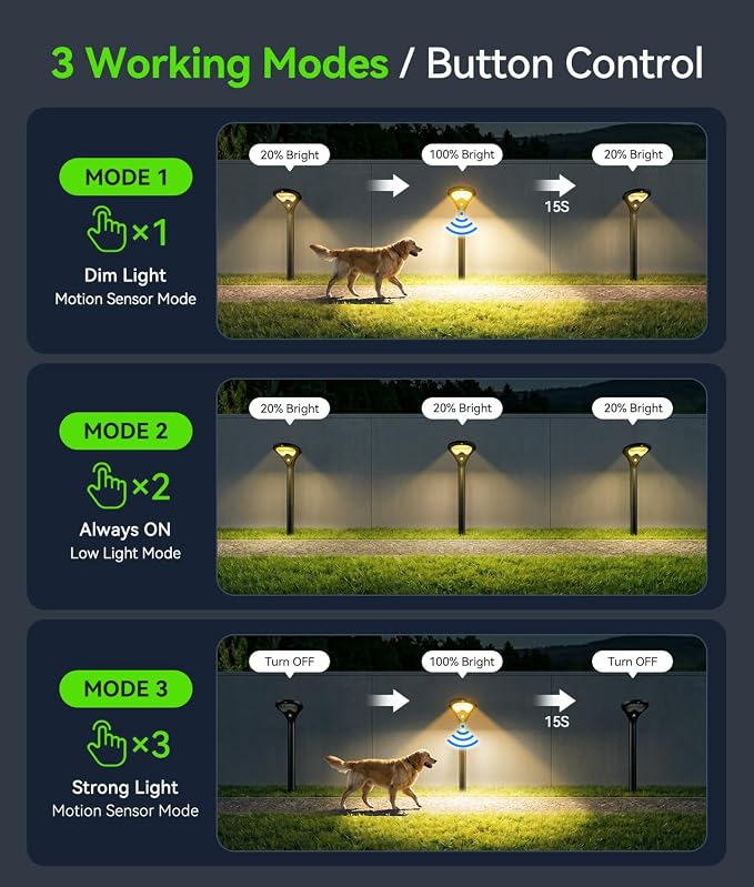 Solar Pathway Lights Outdoor with Motion Sensor, 6 Pack Security Solar Garden Lights, 400LM Bright LEDs, Upgraded Glass Panel, 3 Modes Waterproof Path Lights for Yard Patio Walkway Driveway