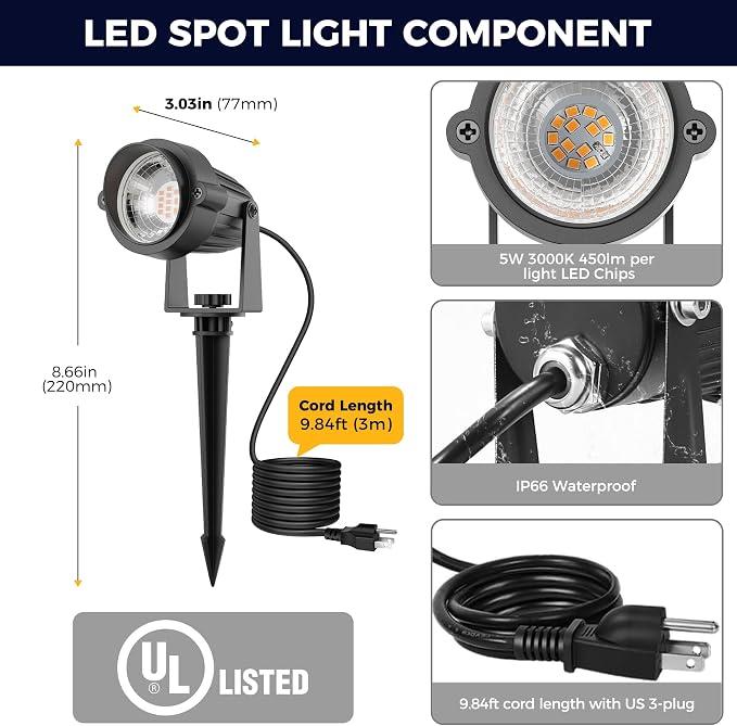 L LOHAS LED 5W Plug in Outdoor Spotlight 3000K Landscape Light 2 Pack | Warm White Outdoor Spotlights, Plug in Landscape Lighting for Yard, Garden, House and Plant Decoration
