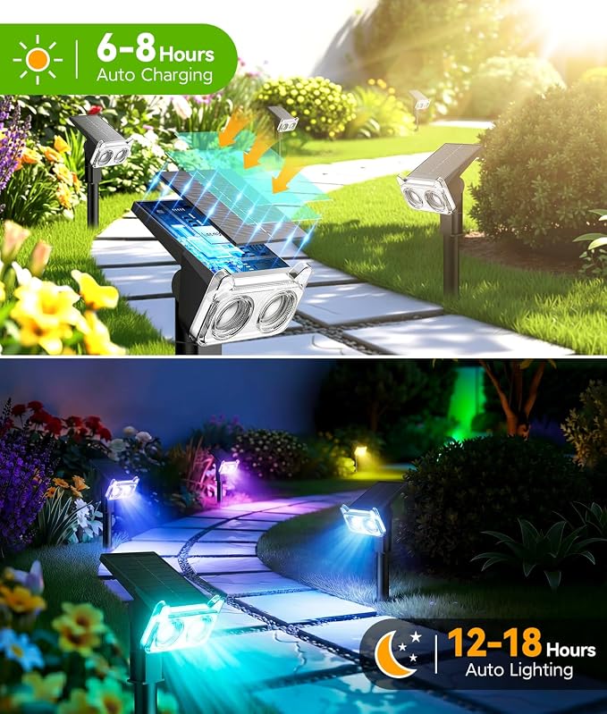 LETMY Solar Lights Outdoor Waterproof IP65, 2 Pack Solar Spot Lights Outdoor with 14 Big LEDs, 2-in-1 Wall Lights & 7 Modes Solar Landscape Spotlights for Pathway Yard Patio Decor Garden Gifts (RGB)
