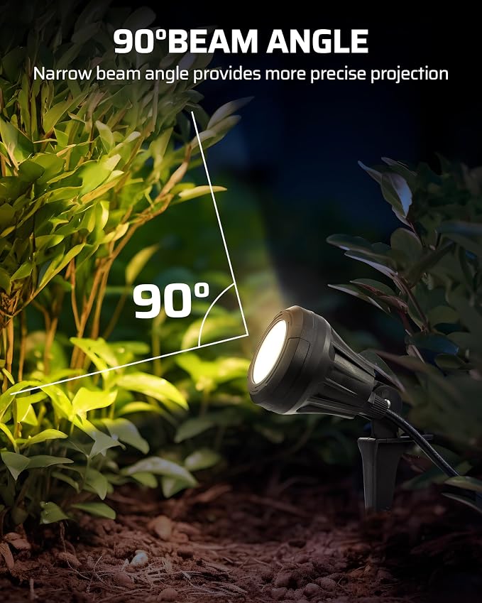 DEWENWILS 120V LED Outdoor Spotlight, 3 Extra Lenses 5.5W Landscape Light | Red Green Yellow Lenses, 5000K Plug in Spotligh, Waterproof Landscape Light for Yard, Tree Flag, Holiday 5FT Extension Cord