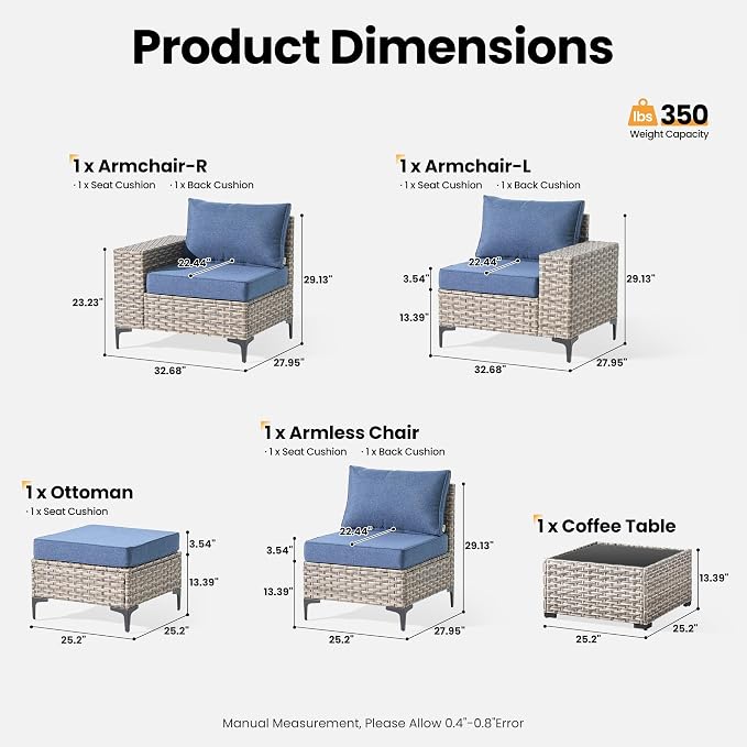 ovios 5-Piece Patio Furniture Set with L-Shape Sofa Chaise, Outdoor Sectional Couch Coffee Table, Modern Modular Wicker Rattan Conversation Set, Denim Blue