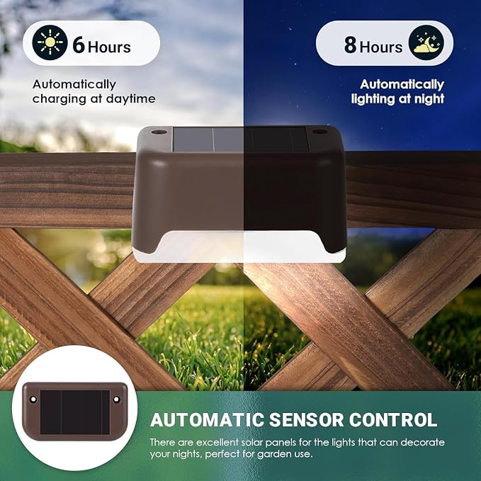 GIGALUMI Solar Deck Lights Outdoor, 16 Pack Waterproof LED Solar Lights for Stairs, Step, Fence, Railing, Yard and Patio (Cool White) | Solar LED Lights for Outdoor Stairs, Step, Fence, Railing, Yard and Patio
