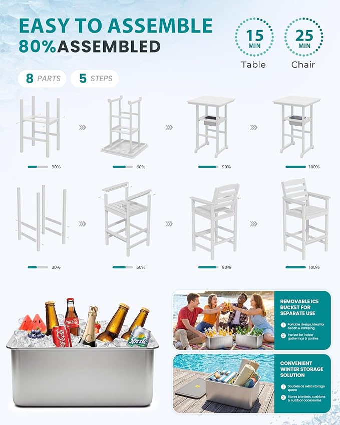 SERWALL Adirondack Bar Chairs and Table 5 Pieces Set, HDPE Bar Height Chairs Set of 2 and Bar Table with Ice Bucket, Outdoor Bar Stools Set for Balcony, Poolside, Backyard, White