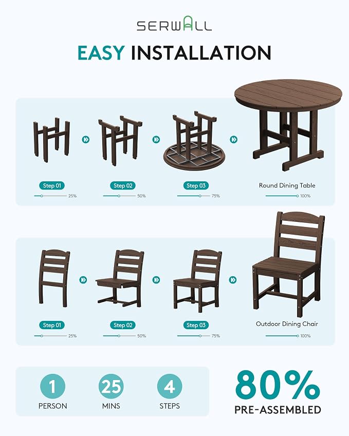 SERWALL 5-Piece Patio Dining Sets, HDPE Outdoor Table and Chairs Furniture Set, 45" Round Dining Table and 4 Armless Dining Chairs, Coffee