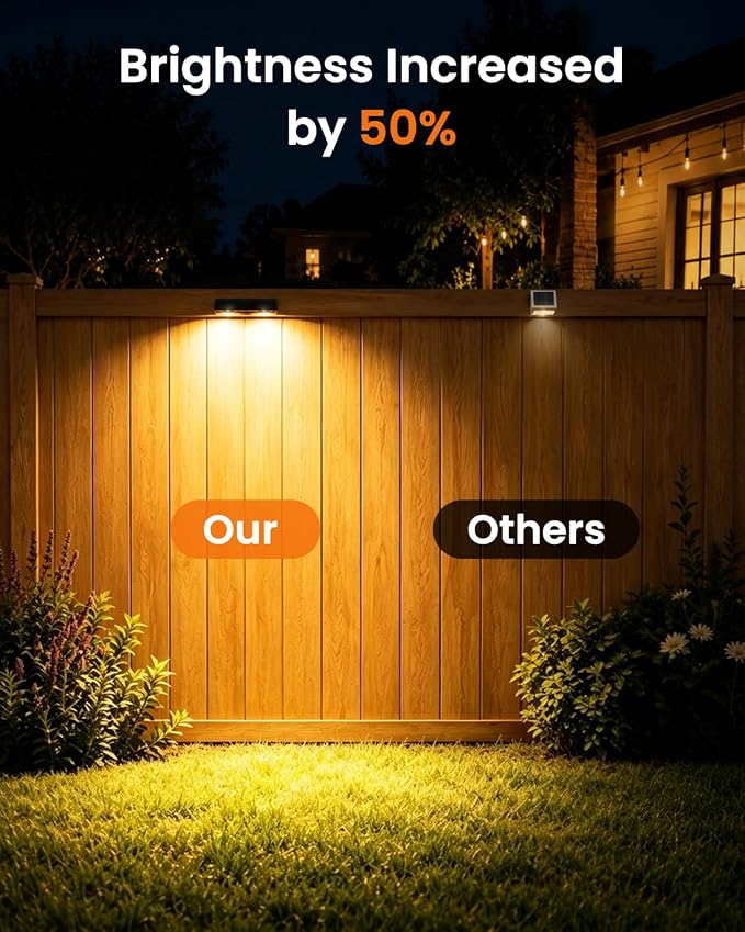 JOFIOS Fence Lights Solar Powered, 9 Fixed Colors ＆ Color Changing Solar Lights for Fence Waterproof IP65 Dusk-to-Dawn LED Deck Lighting for Patio, Railing, Pool, Porch, Backyard, Wall, 12 Pack