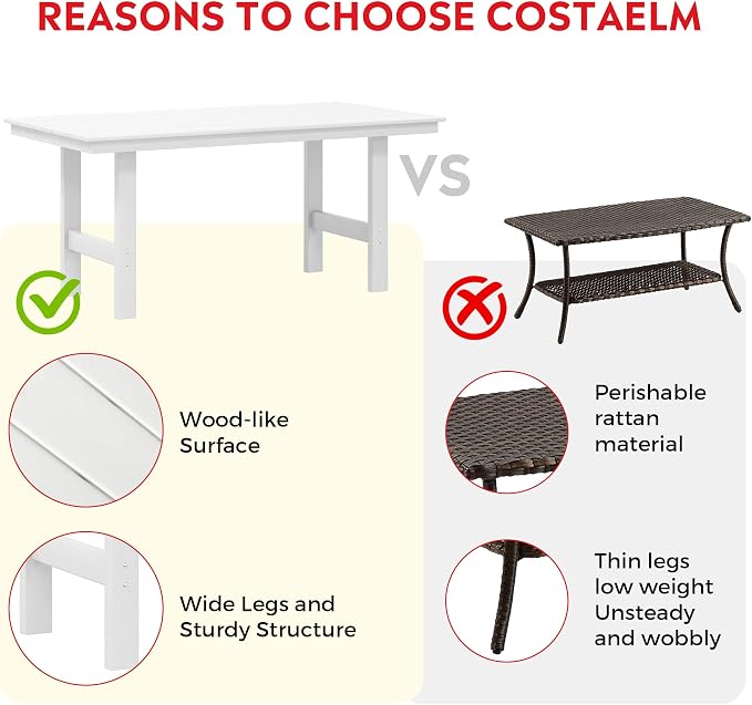 Costaelm Outdoor Patio Table, Outdoor Dining Table for 6, Weather Resistant Rectangle Patio Table with Umbrella Hole for Outside, Garden, Poolside, Porch, White
