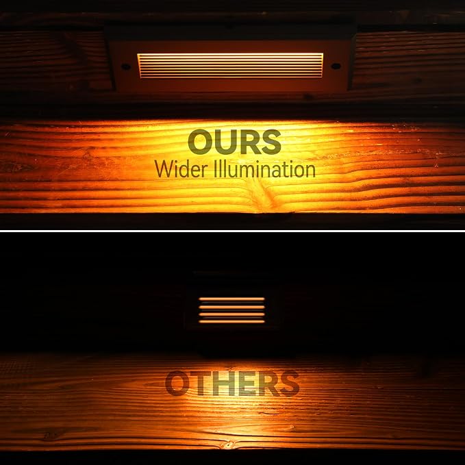 LEONLITE 6-Pack 5W/4W/3W Dimmable 9 Inch 5CCT Low Voltage LED Step Lights | 12-24V AC/DC, Exterior Step Lighting, Outdoor Landscape Stair Riser Light, IP65, UL Listed, Aluminum, Oil Rubbed Bronze