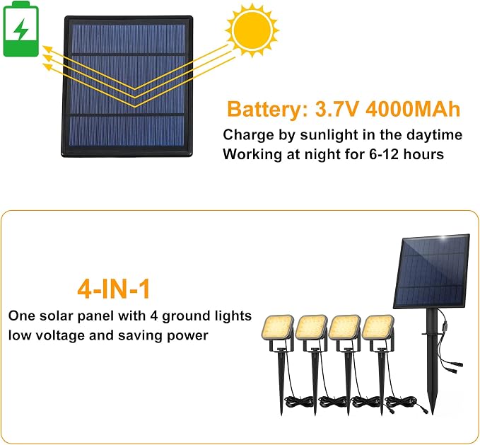 Solar Spot Lights Outdoor, 20 LED IP65 Waterproof Solar Landscape Spotlights, Dusk-to-Dawn 3000K Warm White Outdoor Spot Light Lighting for Yard Garden Driveway Porch Walkway, 4-in-1