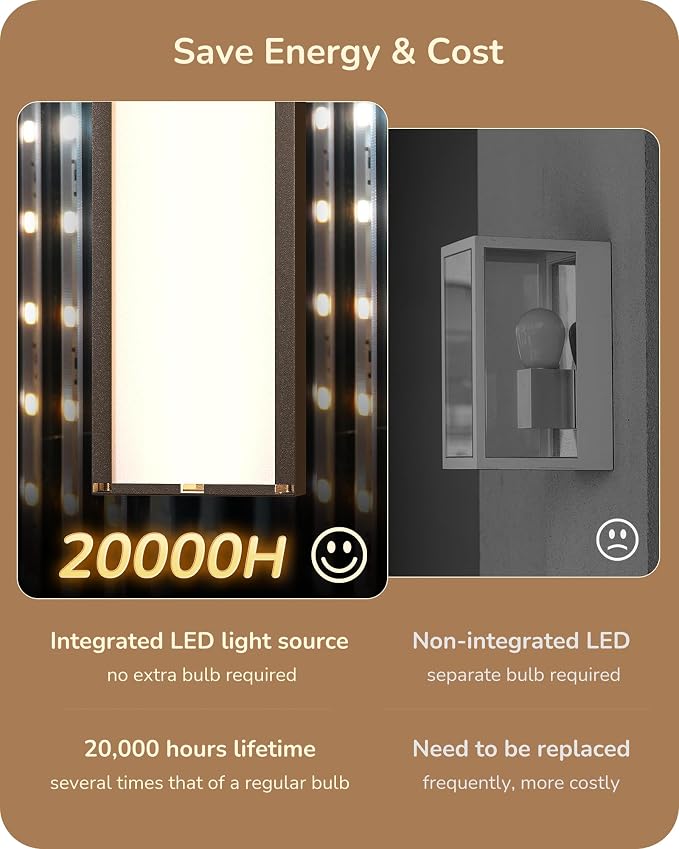 EDISHINE 2 Pack LED Outdoor Wall Lights Dimmable, 15.7" Rectangular Modern Exterior Wall Light, 3CCT, Iron & PC, IP65 Waterproof Outdoor Wall Sconce for Patio, Corridor, Oil Rubbed Bronze