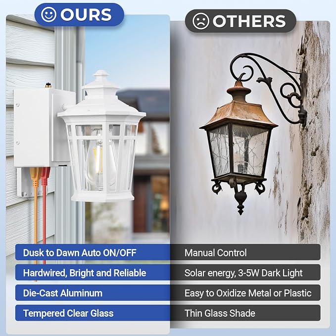 Gleamz Outdoor Wall Lights with GFCI Outlet, White 2-Pack Exterior Lighting Fixtures with Dusk to Dawn Sensor, Porch Light with Outlet Wall Mount, Waterproof Front Door Light Fixture Outdoor