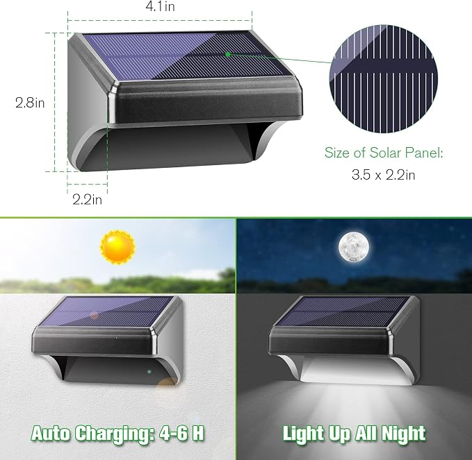 Bridika Solar Fence Lights - Warm White & White, Outdoor Wall & Step Lights, Waterproof for Backyard, Wall, Patio, Deck Railing, Stair (1 Pack)
