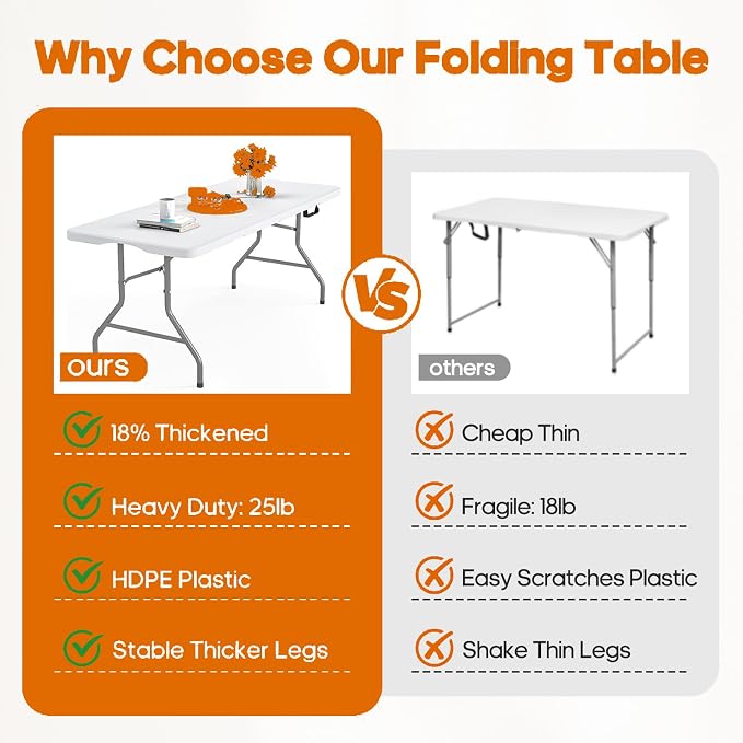 Fenbeli 6FT Folding Table, 350 LBS Heavy Duty Foldable Table with 18% Thicker HDPE Waterproof Top, Fold in Half Portable Table with Handle, Steel Frame for Indoor Outdoor Party Events